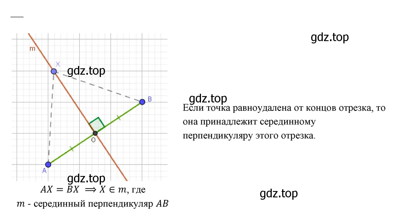 Решение 3. номер 2 (страница 83) гдз по геометрии 7 класс Мерзляк, Полонский, учебник