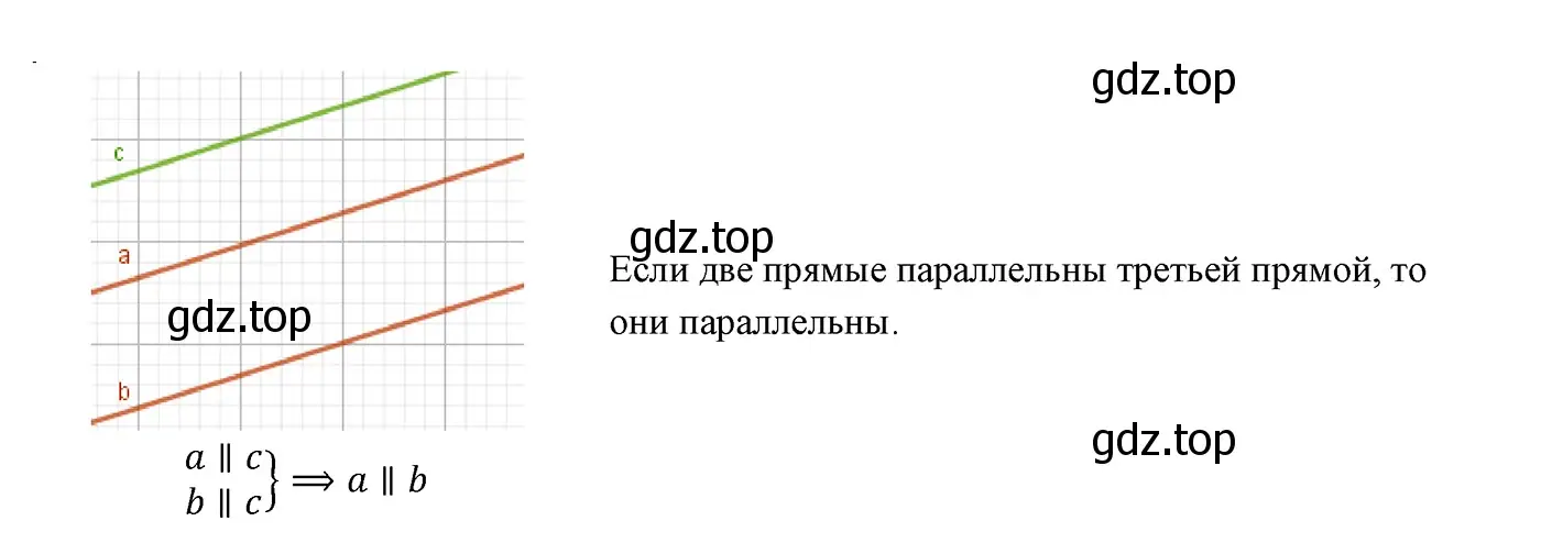 Решение 3. номер 6 (страница 95) гдз по геометрии 7 класс Мерзляк, Полонский, учебник