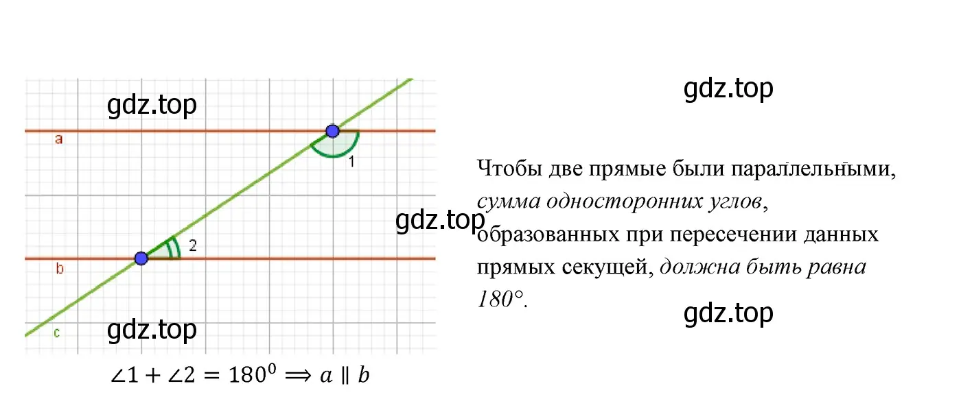 Решение 3. номер 2 (страница 99) гдз по геометрии 7 класс Мерзляк, Полонский, учебник