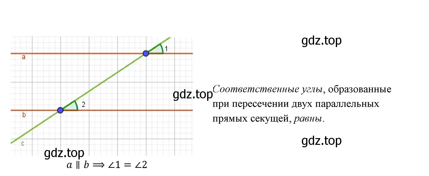 Решение 3. номер 2 (страница 110) гдз по геометрии 7 класс Мерзляк, Полонский, учебник