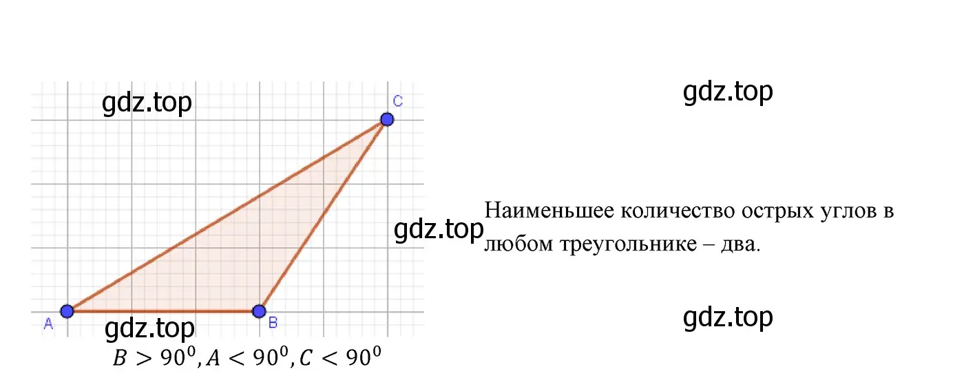 Решение 3. номер 2 (страница 115) гдз по геометрии 7 класс Мерзляк, Полонский, учебник