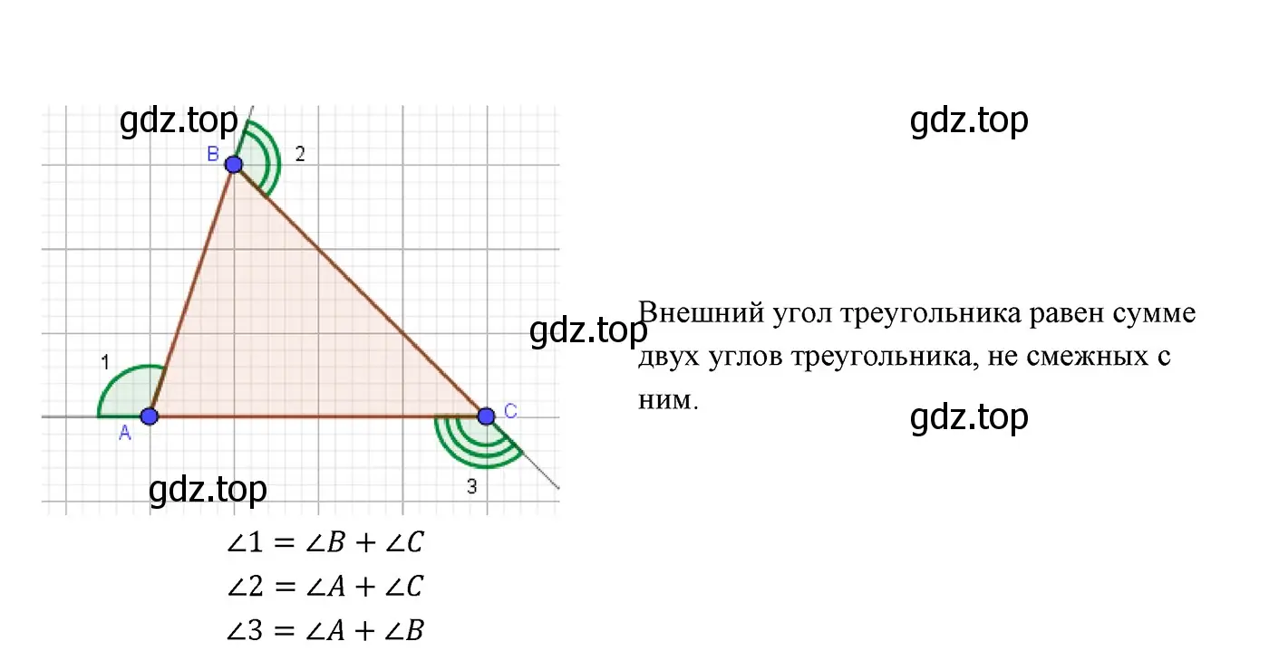 Решение 3. номер 4 (страница 115) гдз по геометрии 7 класс Мерзляк, Полонский, учебник