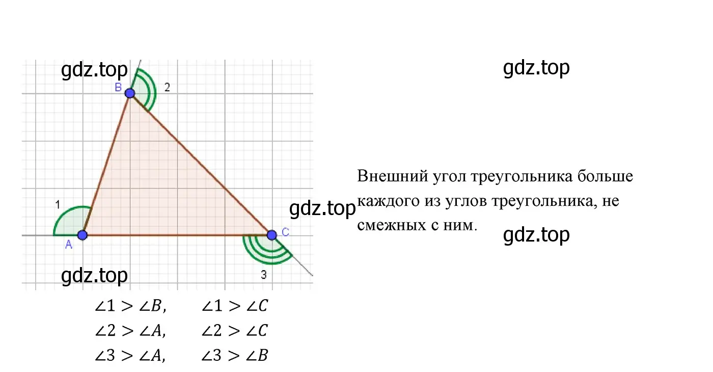 Решение 3. номер 5 (страница 115) гдз по геометрии 7 класс Мерзляк, Полонский, учебник