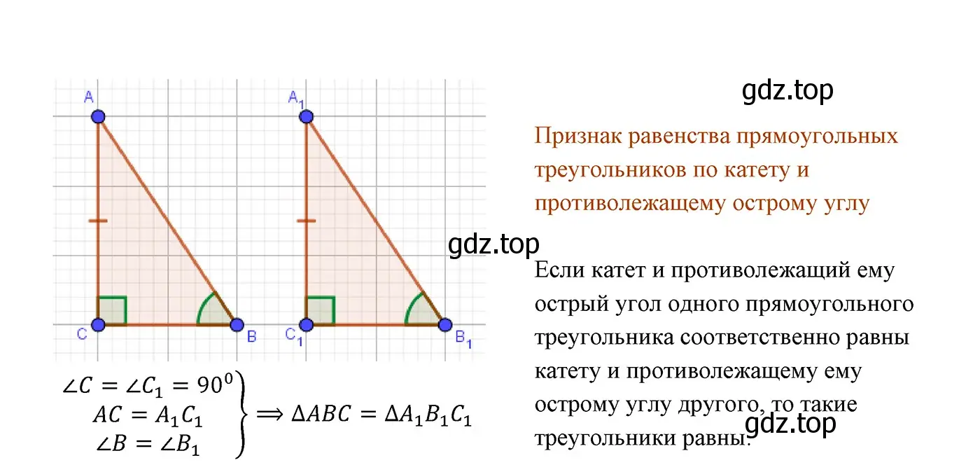 Решение 3. номер 6 (страница 127) гдз по геометрии 7 класс Мерзляк, Полонский, учебник