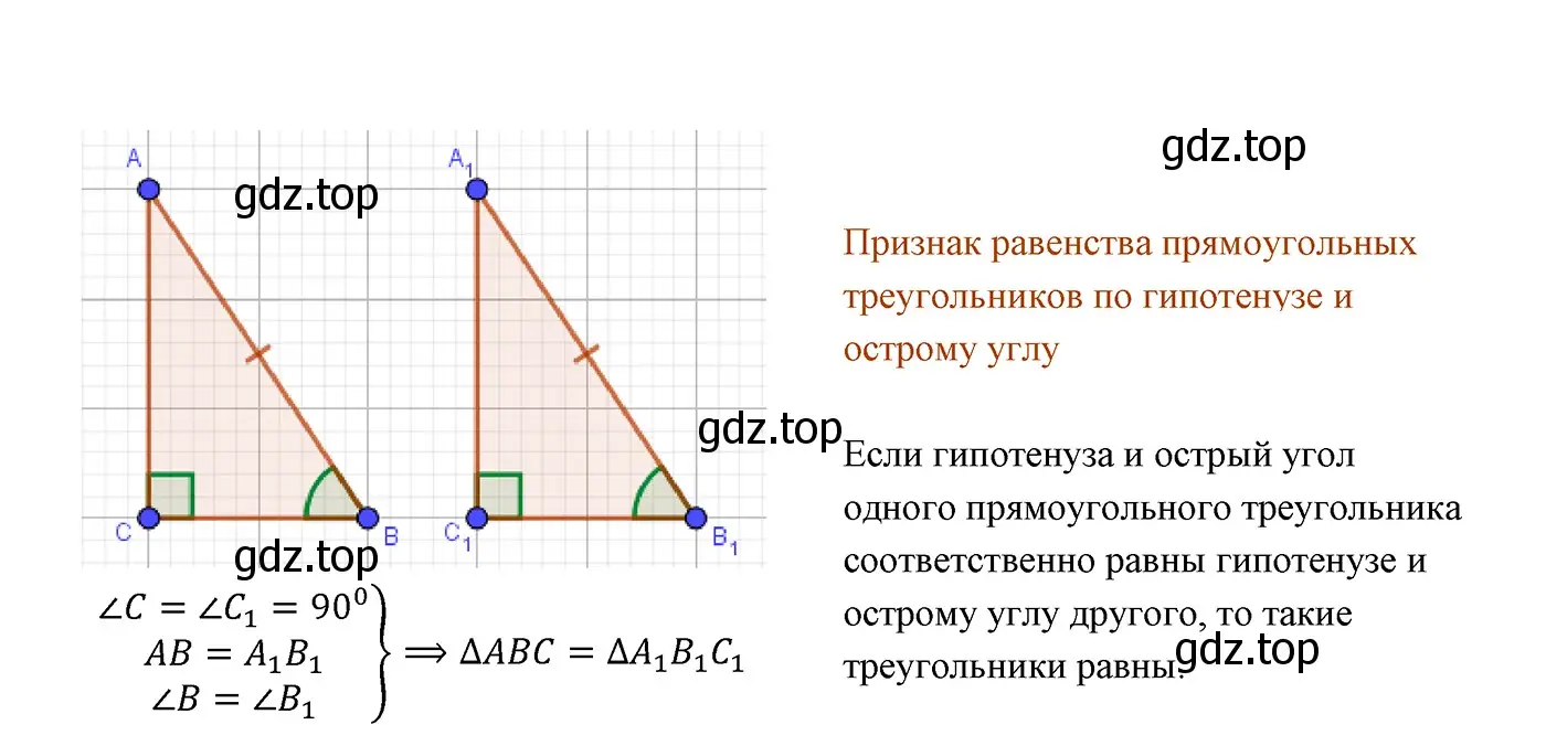 Решение 3. номер 7 (страница 127) гдз по геометрии 7 класс Мерзляк, Полонский, учебник