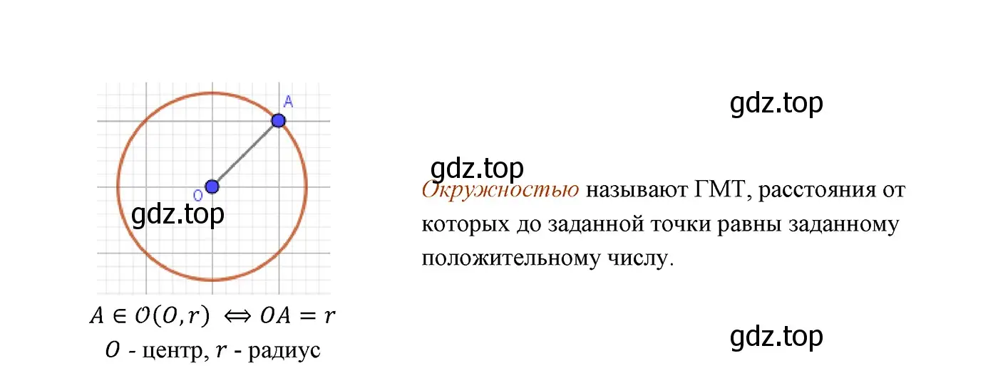 Решение 3. номер 5 (страница 144) гдз по геометрии 7 класс Мерзляк, Полонский, учебник