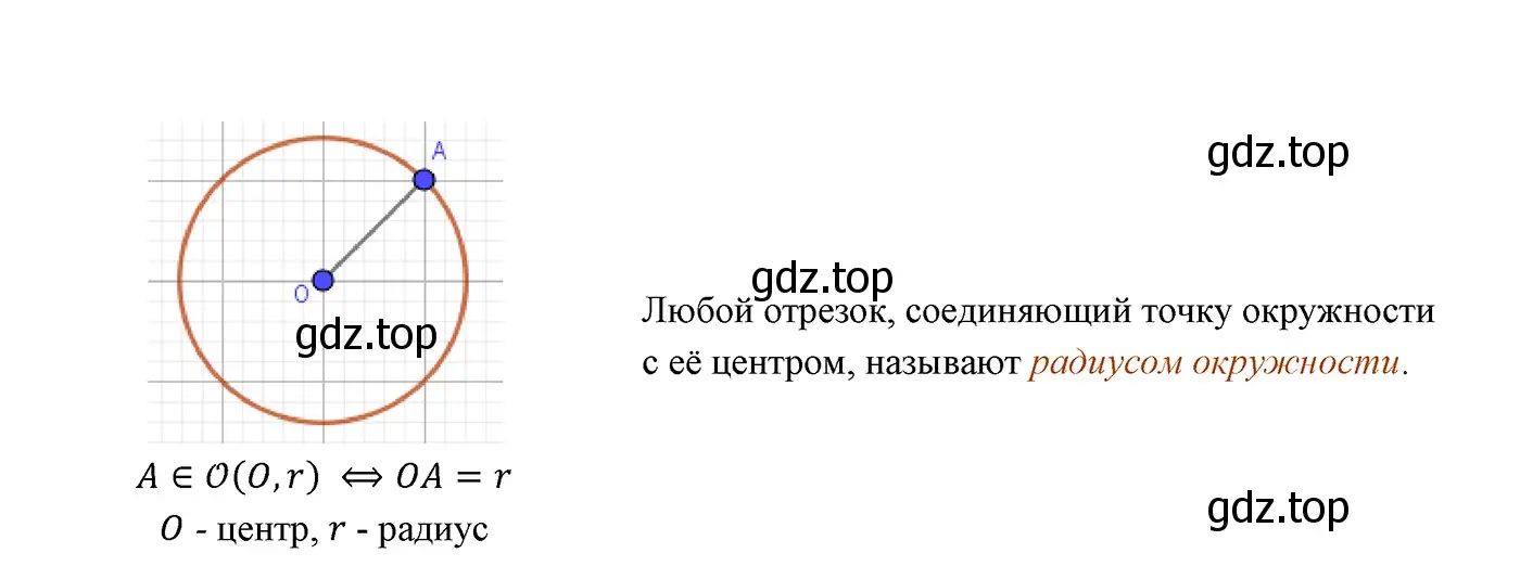 Решение 3. номер 6 (страница 144) гдз по геометрии 7 класс Мерзляк, Полонский, учебник