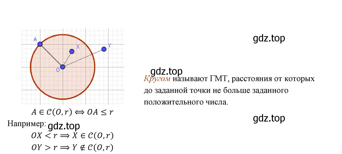 Решение 3. номер 8 (страница 144) гдз по геометрии 7 класс Мерзляк, Полонский, учебник