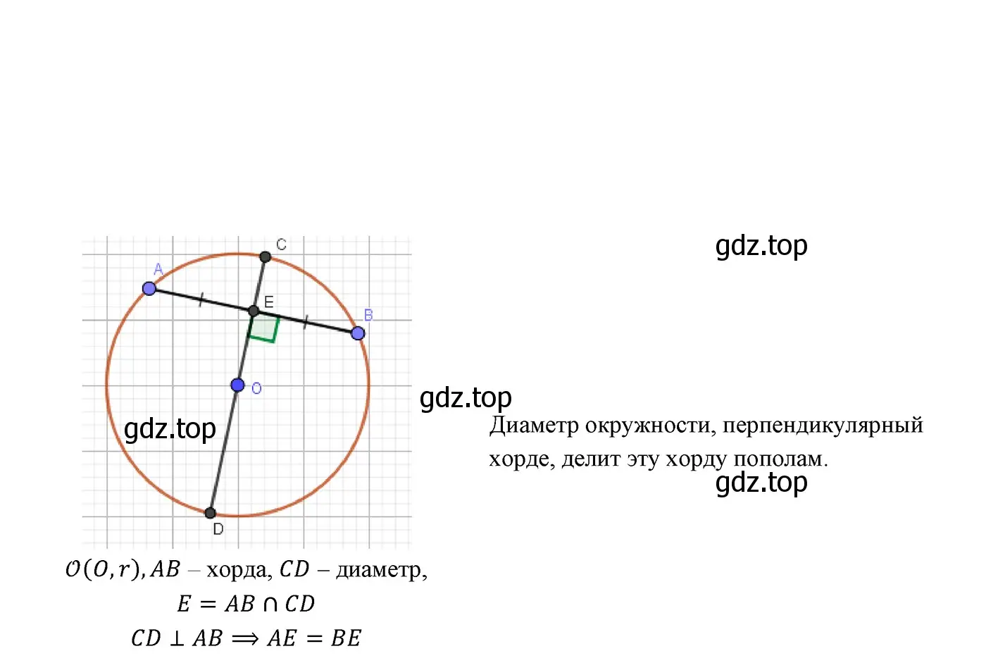 Решение 3. номер 1 (страница 150) гдз по геометрии 7 класс Мерзляк, Полонский, учебник