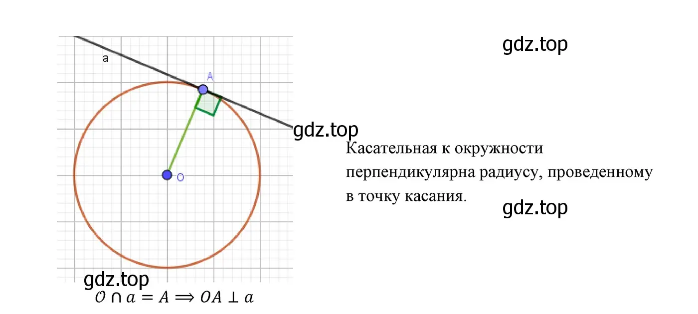 Решение 3. номер 5 (страница 151) гдз по геометрии 7 класс Мерзляк, Полонский, учебник