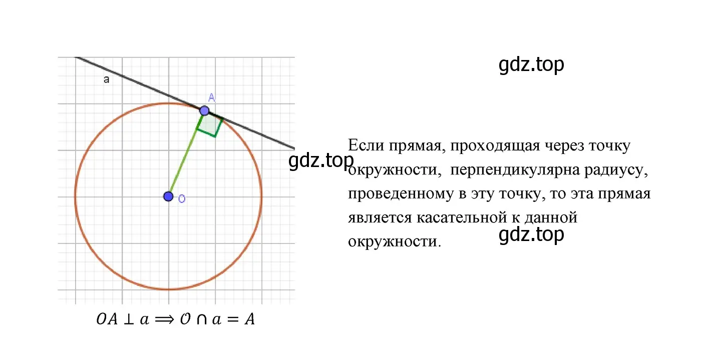 Решение 3. номер 6 (страница 151) гдз по геометрии 7 класс Мерзляк, Полонский, учебник