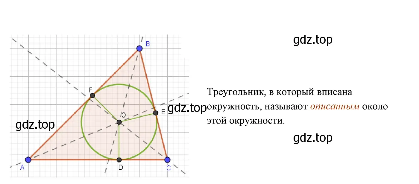 Решение 3. номер 6 (страница 157) гдз по геометрии 7 класс Мерзляк, Полонский, учебник