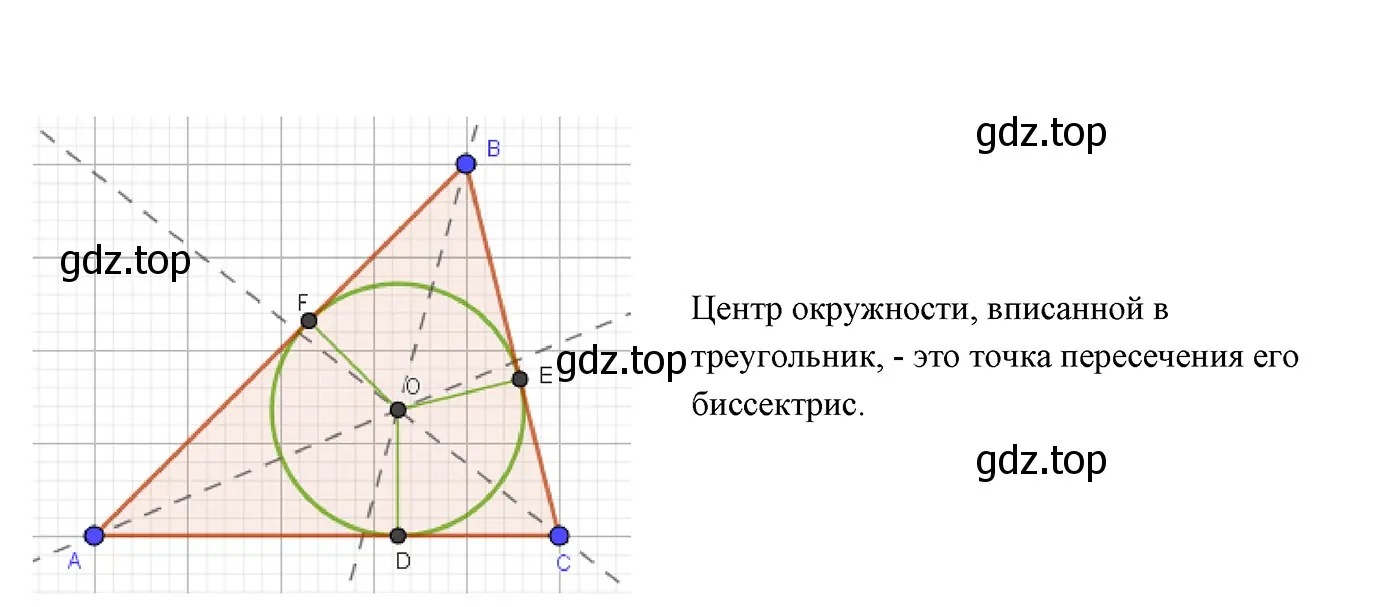 Решение 3. номер 8 (страница 157) гдз по геометрии 7 класс Мерзляк, Полонский, учебник