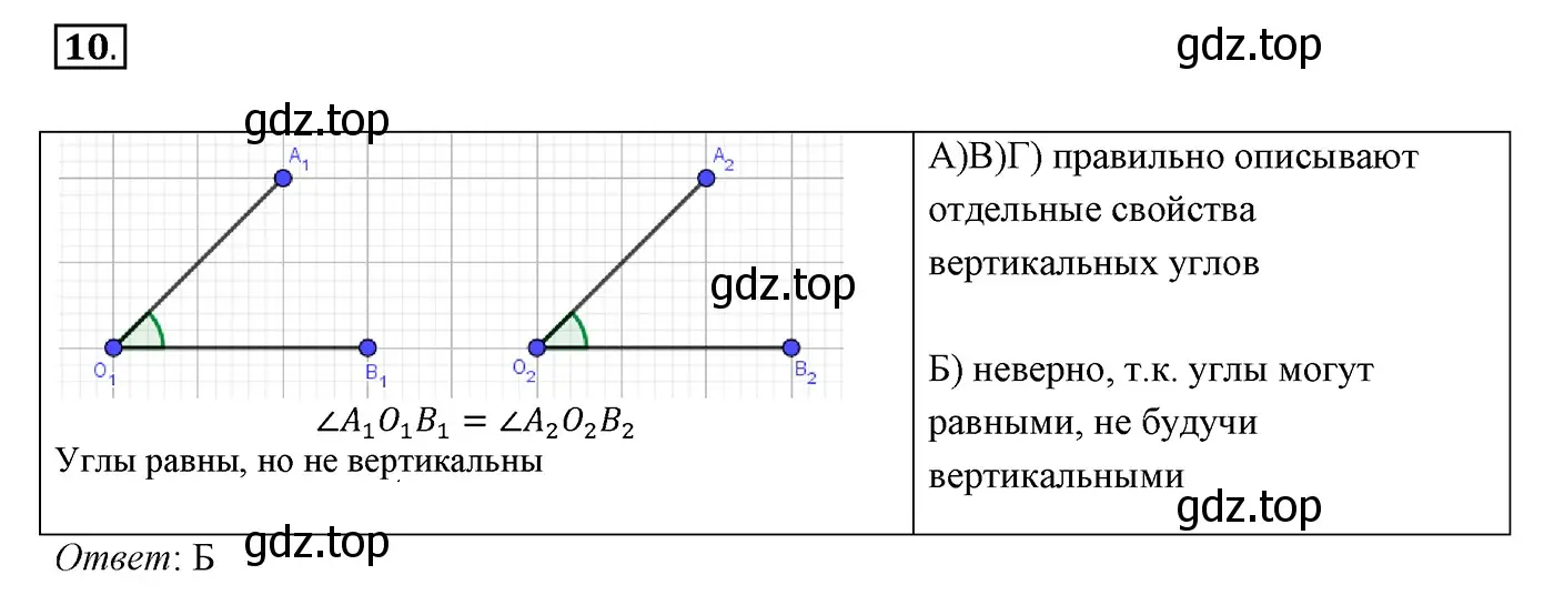 Решение 3. номер 10 (страница 48) гдз по геометрии 7 класс Мерзляк, Полонский, учебник