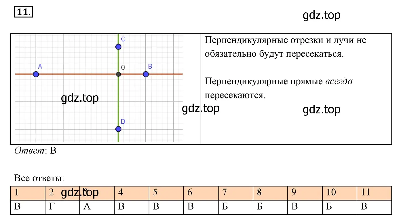 Решение 3. номер 11 (страница 48) гдз по геометрии 7 класс Мерзляк, Полонский, учебник