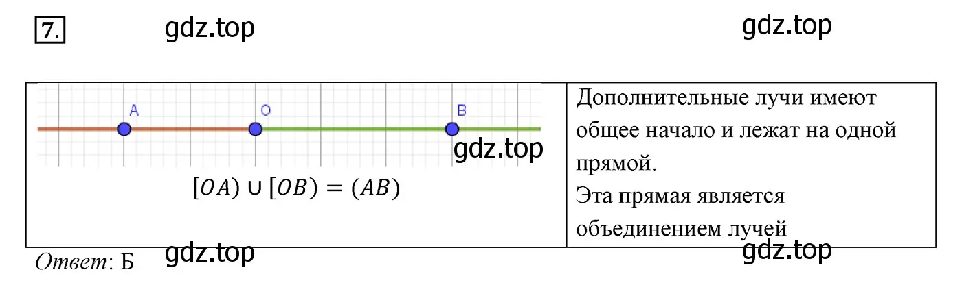 Решение 3. номер 7 (страница 47) гдз по геометрии 7 класс Мерзляк, Полонский, учебник