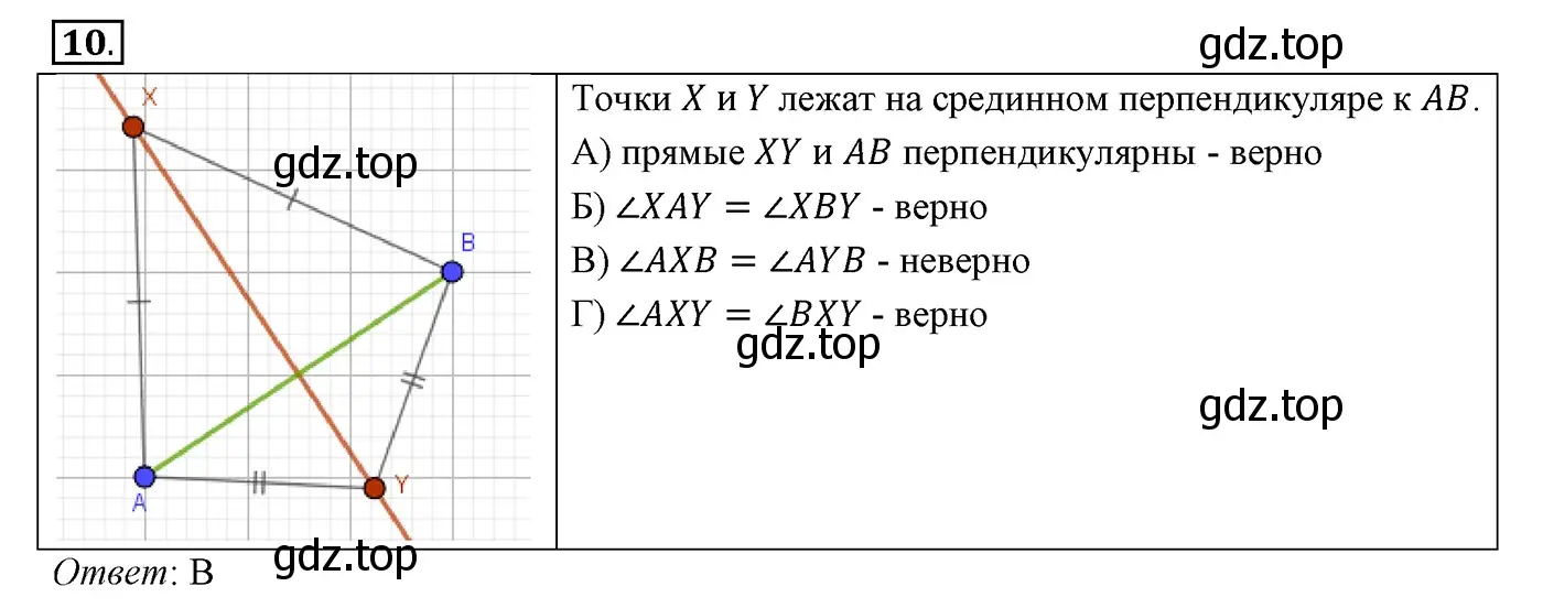 Решение 3. номер 10 (страница 90) гдз по геометрии 7 класс Мерзляк, Полонский, учебник