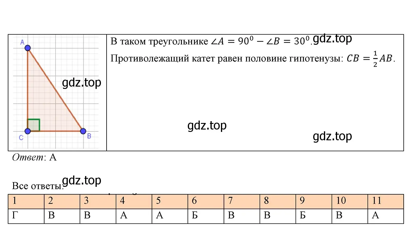 Решение 3. номер 11 (страница 137) гдз по геометрии 7 класс Мерзляк, Полонский, учебник