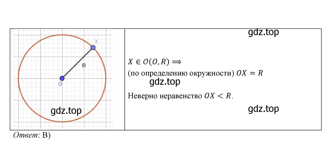 Решение 3. номер 4 (страница 180) гдз по геометрии 7 класс Мерзляк, Полонский, учебник