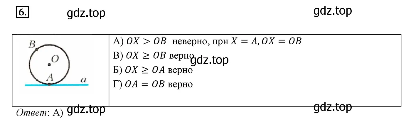 Решение 3. номер 6 (страница 180) гдз по геометрии 7 класс Мерзляк, Полонский, учебник