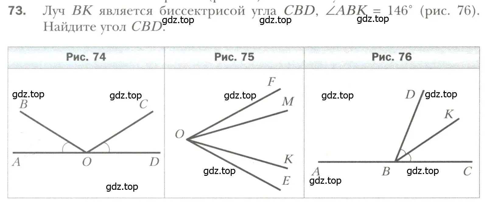 Условие номер 73 (страница 28) гдз по геометрии 7 класс Мерзляк, Полонский, учебник