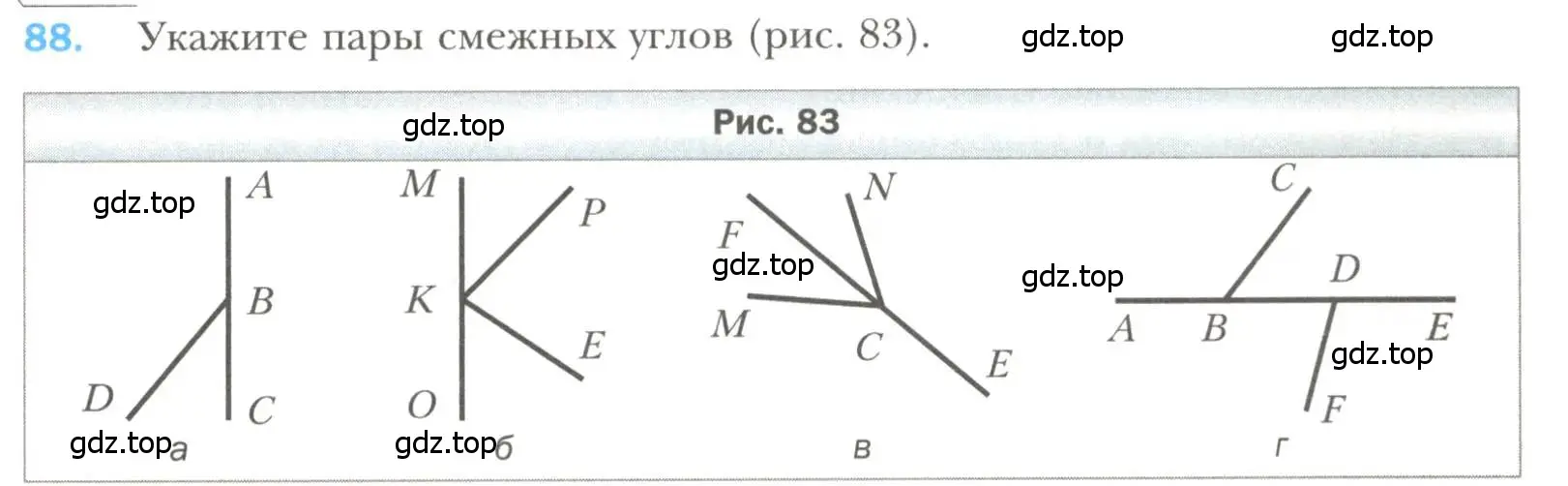 Условие номер 88 (страница 31) гдз по геометрии 7 класс Мерзляк, Полонский, учебник