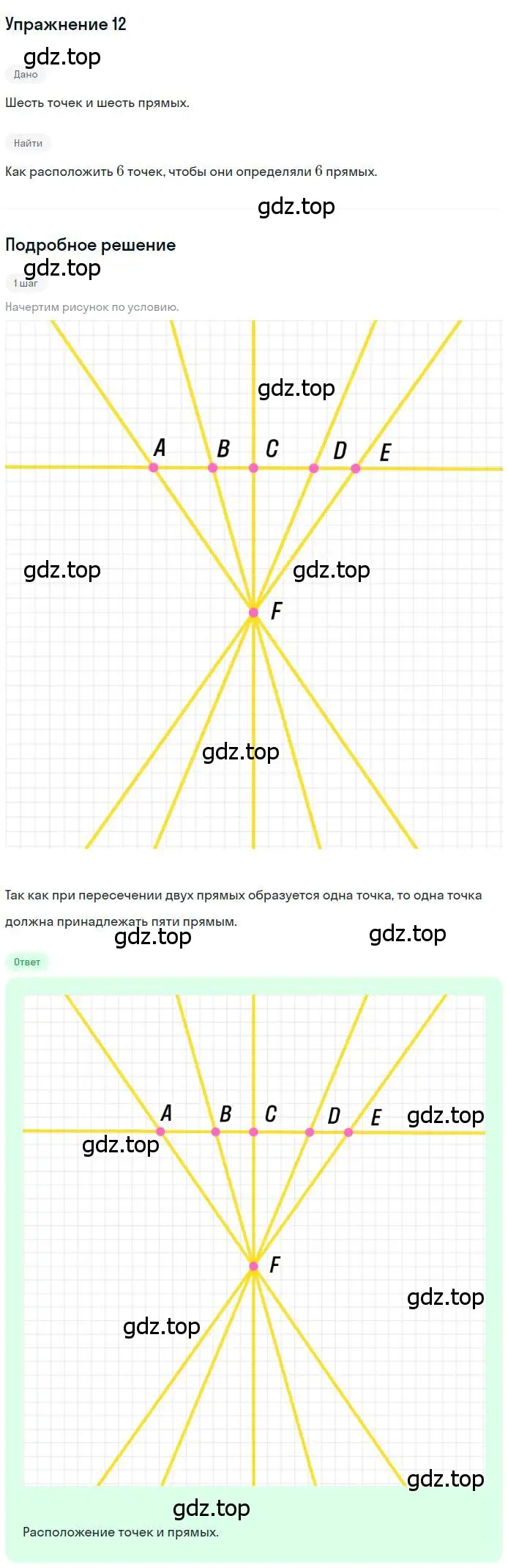 Решение номер 12 (страница 12) гдз по геометрии 7 класс Мерзляк, Полонский, учебник