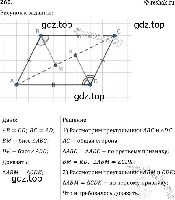 Решение 2. номер 260 (страница 74) гдз по геометрии 7 класс Мерзляк, Полонский, учебник