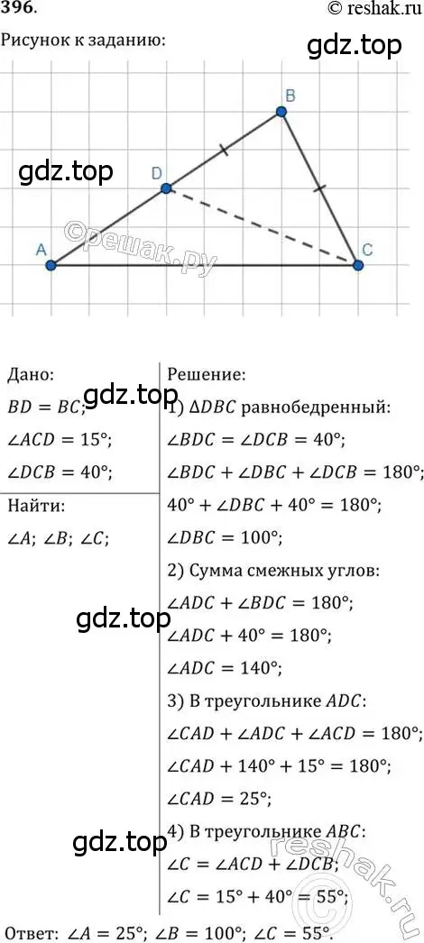 Решение 2. номер 396 (страница 108) гдз по геометрии 7 класс Мерзляк, Полонский, учебник