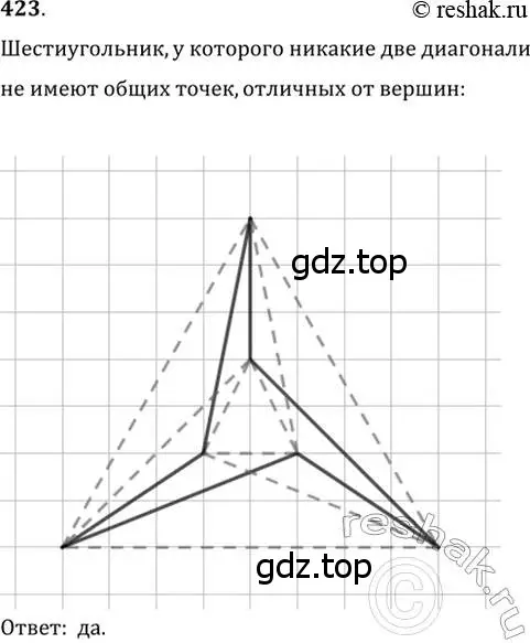 Решение 2. номер 423 (страница 110) гдз по геометрии 7 класс Мерзляк, Полонский, учебник