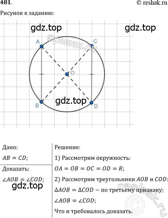 Решение 2. номер 481 (страница 129) гдз по геометрии 7 класс Мерзляк, Полонский, учебник