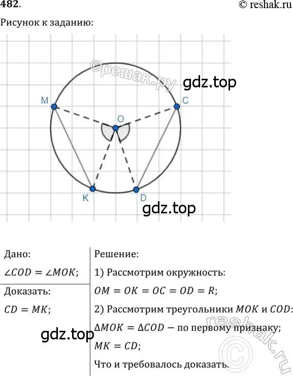 Решение 2. номер 482 (страница 129) гдз по геометрии 7 класс Мерзляк, Полонский, учебник