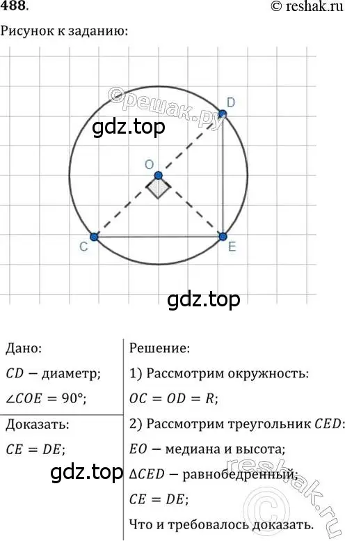 Решение 2. номер 488 (страница 129) гдз по геометрии 7 класс Мерзляк, Полонский, учебник