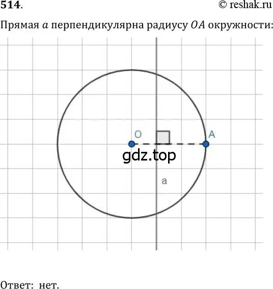 Решение 2. номер 514 (страница 134) гдз по геометрии 7 класс Мерзляк, Полонский, учебник