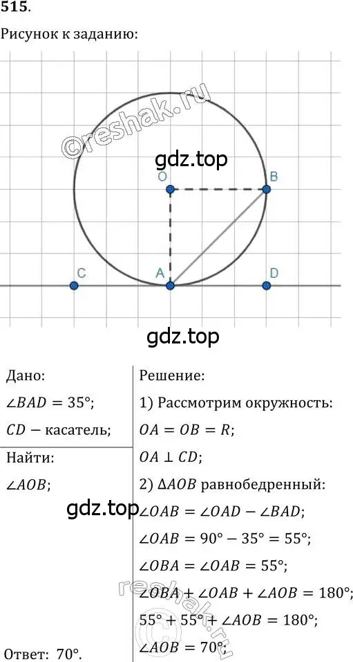 Решение 2. номер 515 (страница 134) гдз по геометрии 7 класс Мерзляк, Полонский, учебник