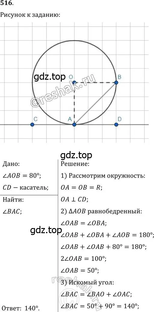 Решение 2. номер 516 (страница 135) гдз по геометрии 7 класс Мерзляк, Полонский, учебник