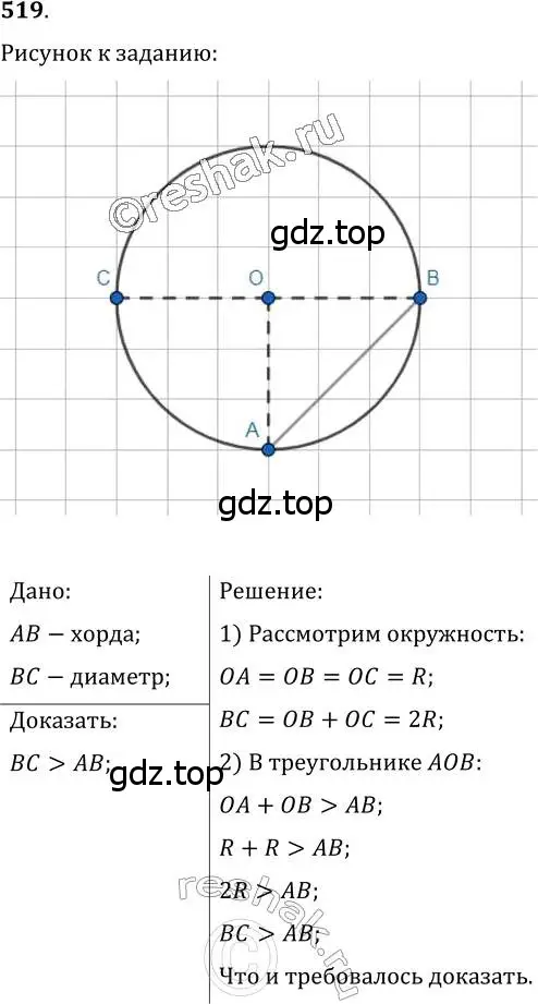 Решение 2. номер 519 (страница 135) гдз по геометрии 7 класс Мерзляк, Полонский, учебник