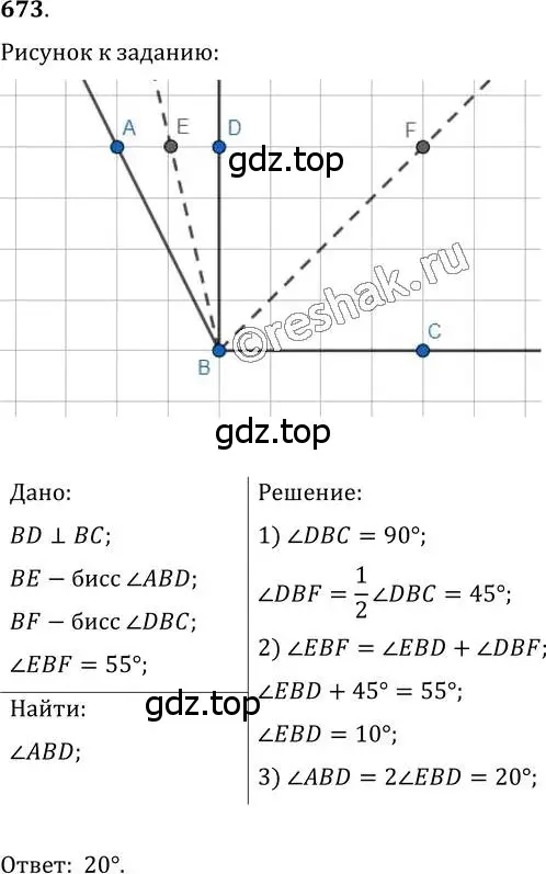 Решение 2. номер 673 (страница 173) гдз по геометрии 7 класс Мерзляк, Полонский, учебник