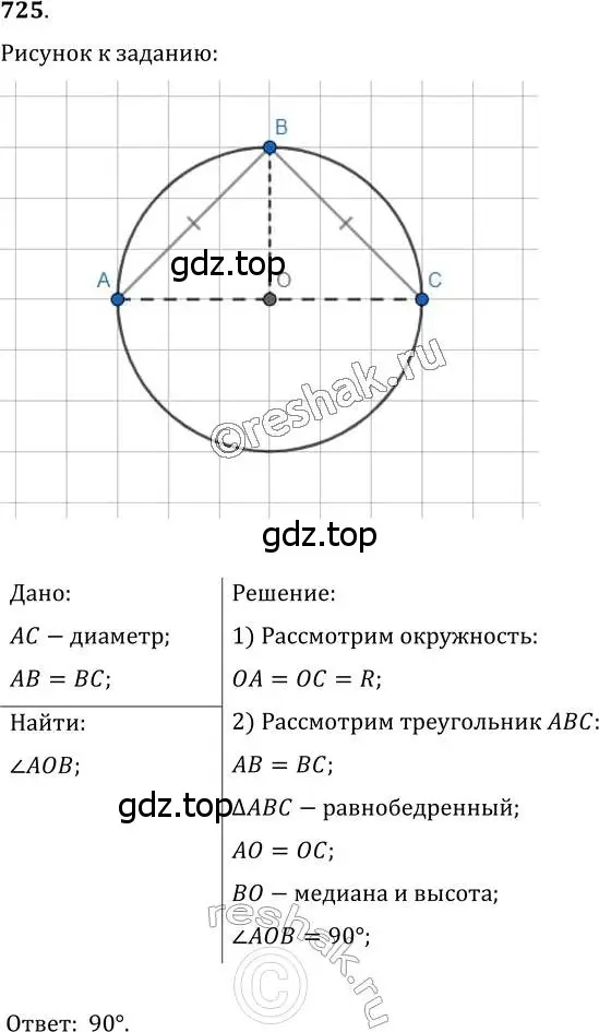 Решение 2. номер 725 (страница 178) гдз по геометрии 7 класс Мерзляк, Полонский, учебник