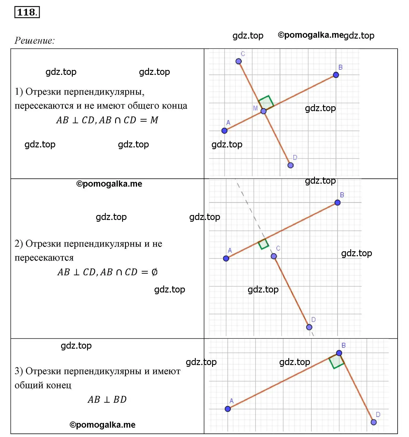 Решение 3. номер 118 (страница 37) гдз по геометрии 7 класс Мерзляк, Полонский, учебник