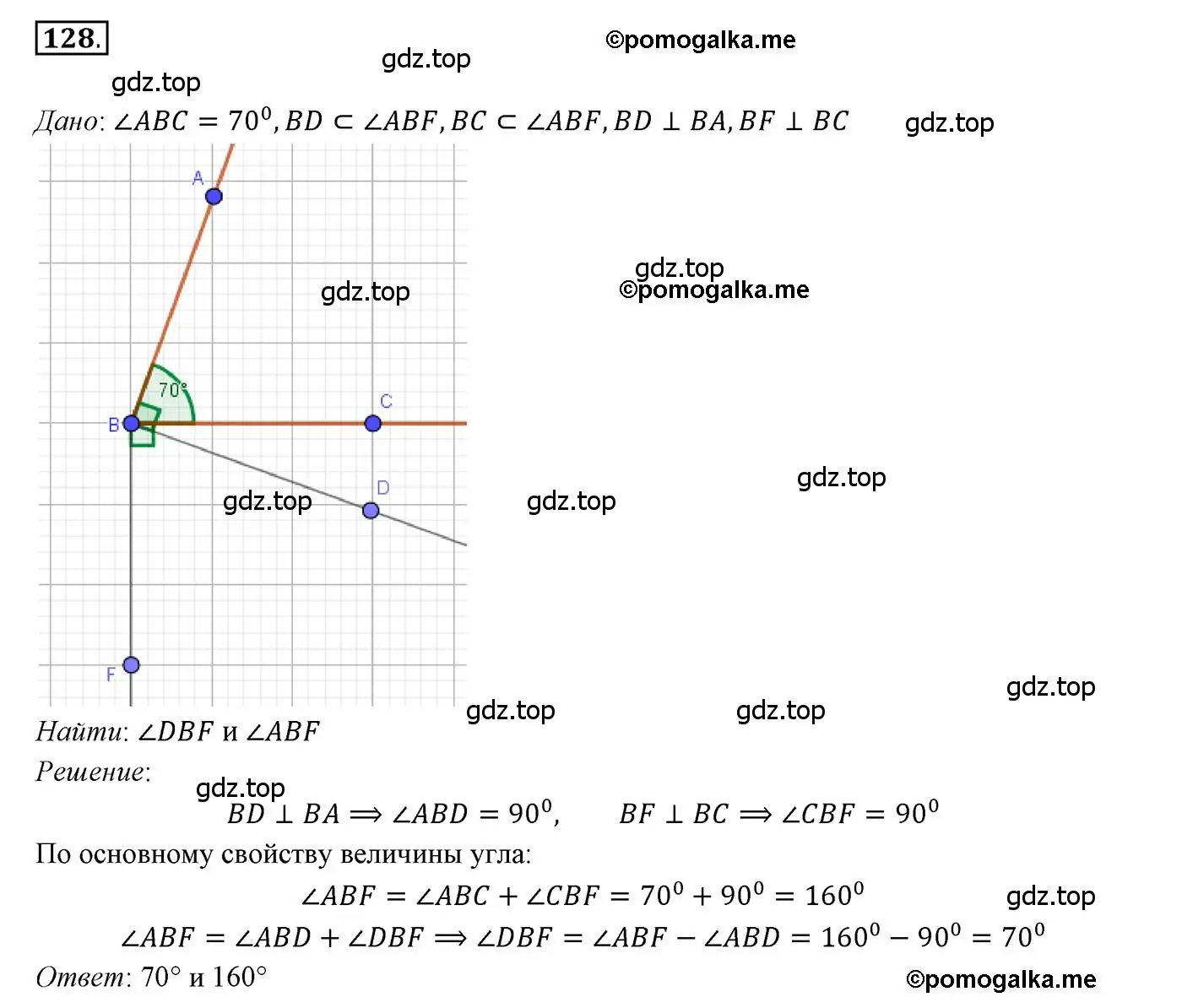 Решение 3. номер 128 (страница 38) гдз по геометрии 7 класс Мерзляк, Полонский, учебник