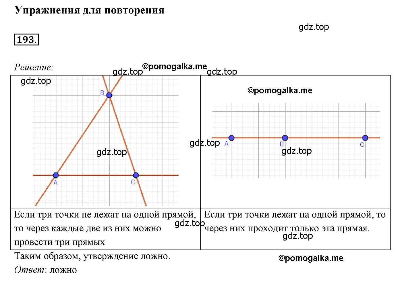 Решение 3. номер 193 (страница 61) гдз по геометрии 7 класс Мерзляк, Полонский, учебник