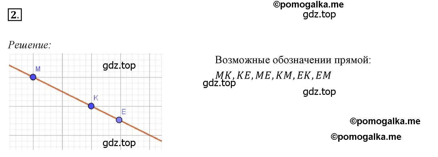 Решение 3. номер 2 (страница 11) гдз по геометрии 7 класс Мерзляк, Полонский, учебник