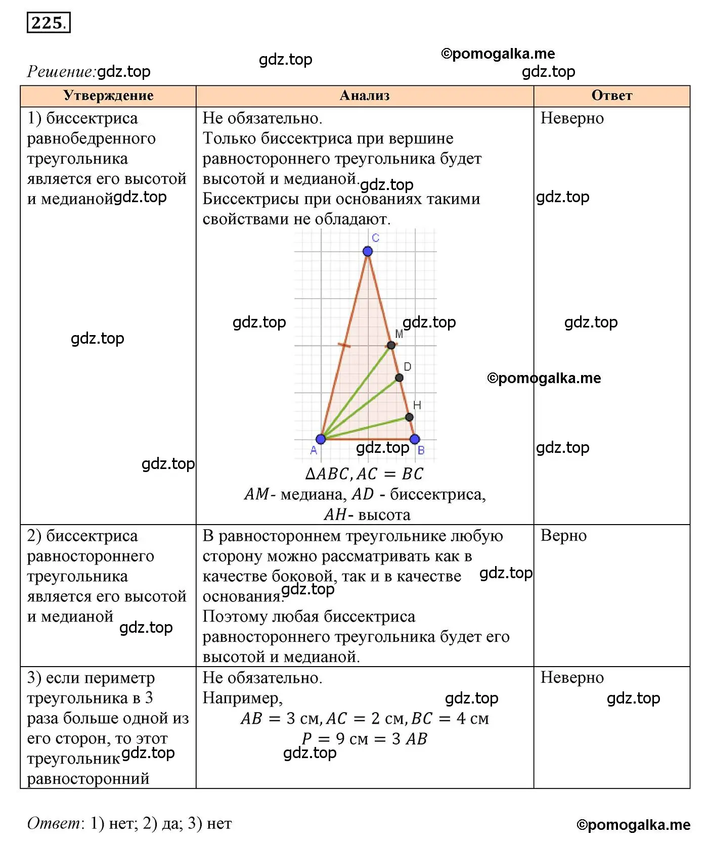 Решение 3. номер 225 (страница 66) гдз по геометрии 7 класс Мерзляк, Полонский, учебник