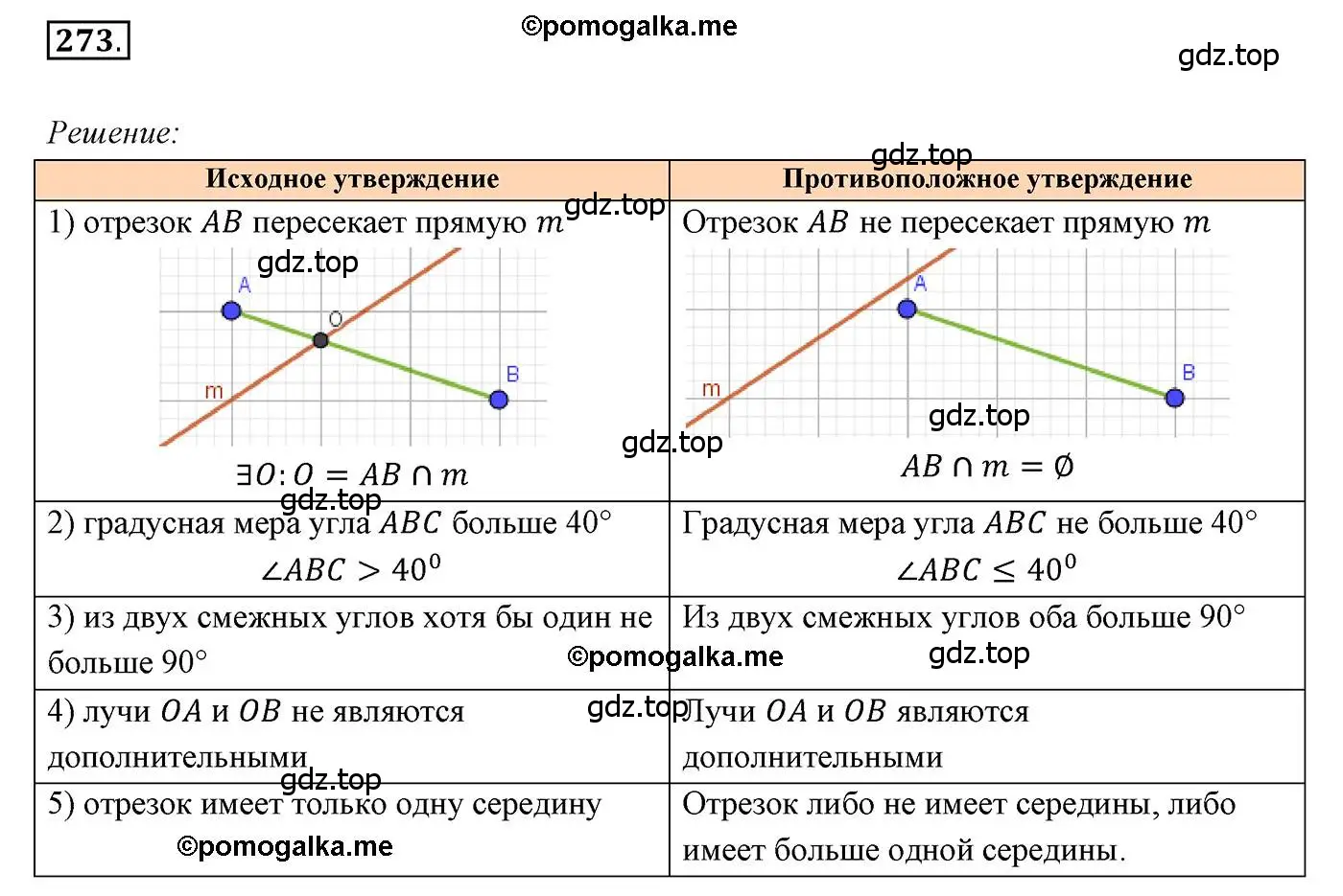 Решение 3. номер 273 (страница 78) гдз по геометрии 7 класс Мерзляк, Полонский, учебник