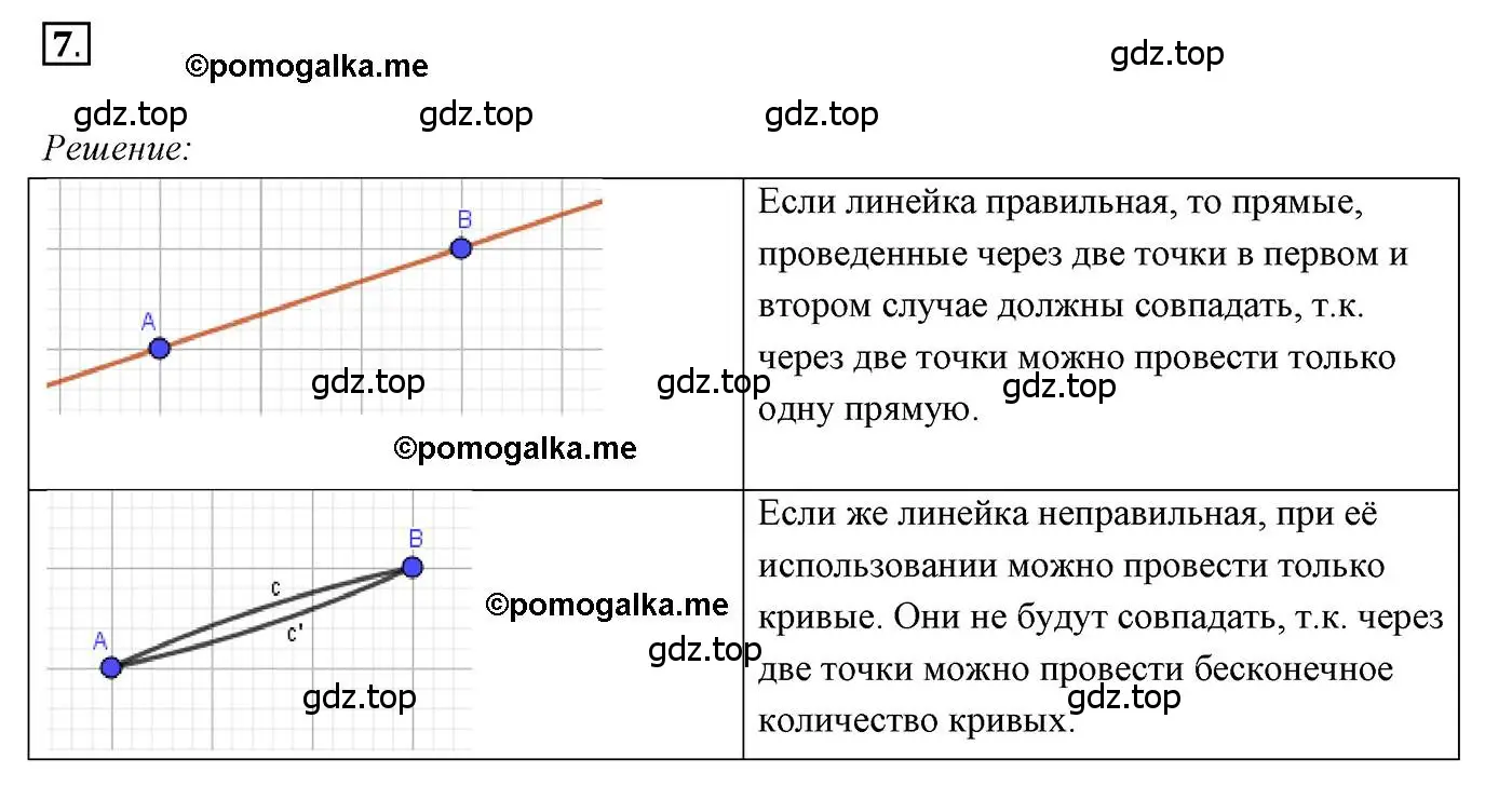 Решение 3. номер 7 (страница 11) гдз по геометрии 7 класс Мерзляк, Полонский, учебник