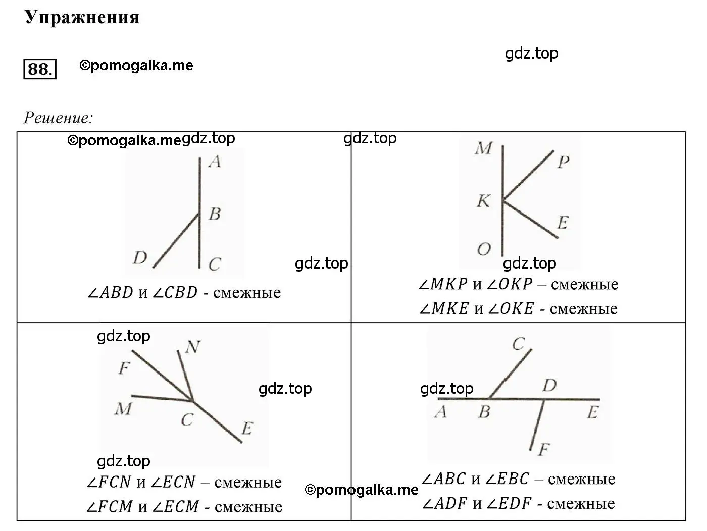 Решение 3. номер 88 (страница 31) гдз по геометрии 7 класс Мерзляк, Полонский, учебник