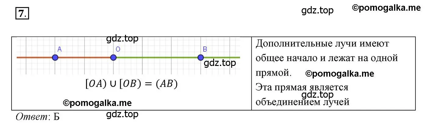 Решение 3. номер 7 (страница 42) гдз по геометрии 7 класс Мерзляк, Полонский, учебник