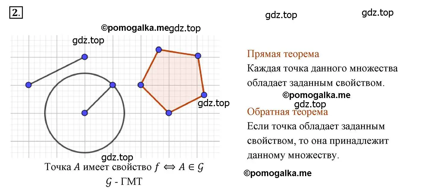 Решение 3. номер 2 (страница 128) гдз по геометрии 7 класс Мерзляк, Полонский, учебник