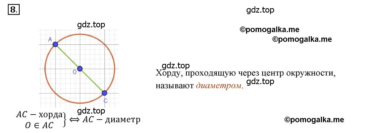 Решение 3. номер 8 (страница 128) гдз по геометрии 7 класс Мерзляк, Полонский, учебник